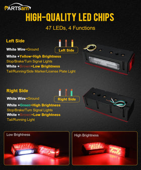Partsam side profile low-profile depth comparison for tight mounting spaces
