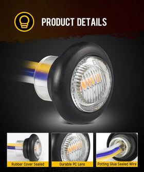 Partsam next to coin illustrating compact 3/4 inch size for tight spaces