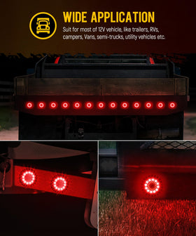 Partsam mounted on trailer at night showing illumination and benefit: improved nighttime visibility