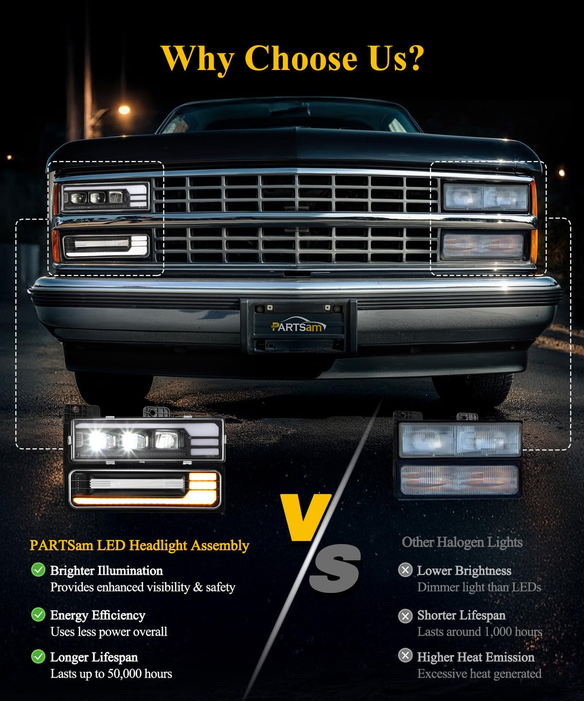 Partsam waterproof seal and rear housing protecting components