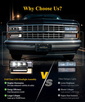 Partsam waterproof seal and rear housing protecting components