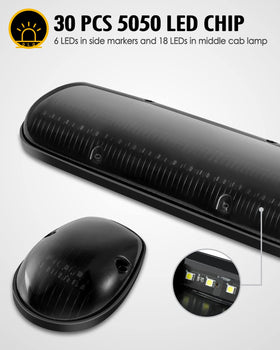 Partsam weatherproof seal detail showing IP65 protection against moisture