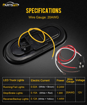 Partsam four-wire harness detail with labeled wires, speeds correct trailer electrical hookup