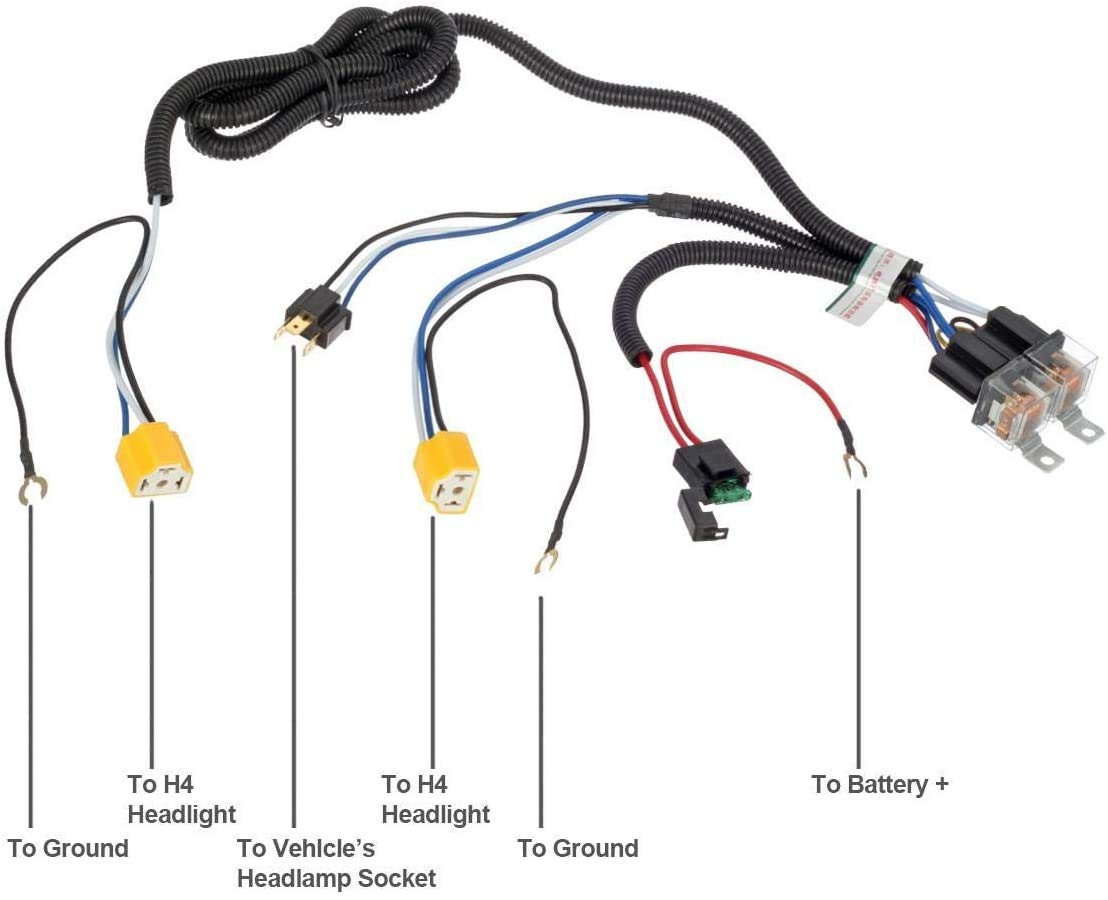 Partsam wiring harness plug connector detail for fast plug-and-play installation