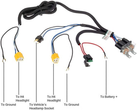 Partsam wiring harness plug connector detail for fast plug-and-play installation