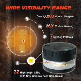 PARTSIBY beacon 32-LED array close-up for bright 360-degree illumination