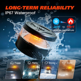 PARTSIBY beacon with water splashes demonstrating IP67 weather protection