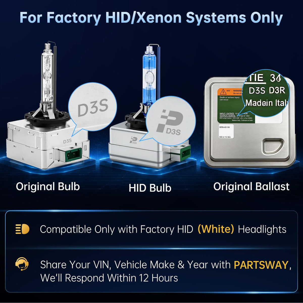 PARTSWAY D3S night beam on road illustrating brighter, whiter illumination