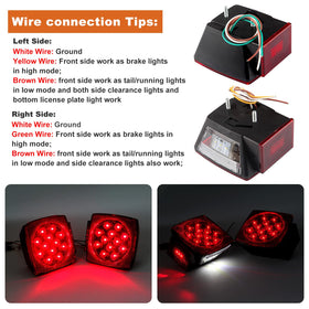 Partswcgg 15.5-inch third brake light bar close-up for clear center braking