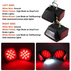 Partswcgg 15-inch third brake light bar showing clear signaling and wide visibility