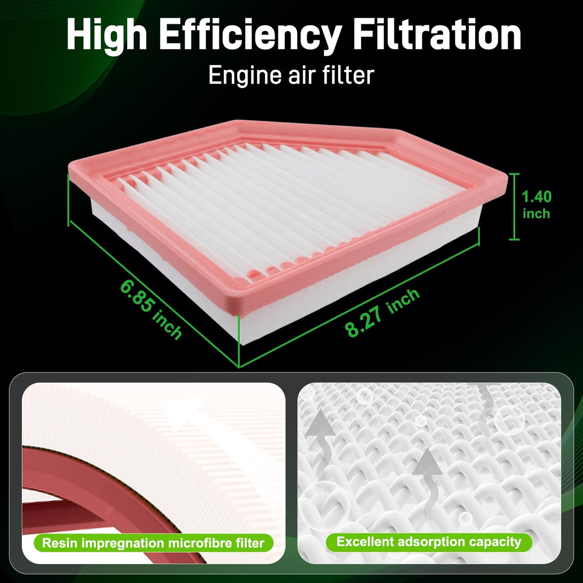 partszen cabin filter media close-up highlighting clean-air benefit