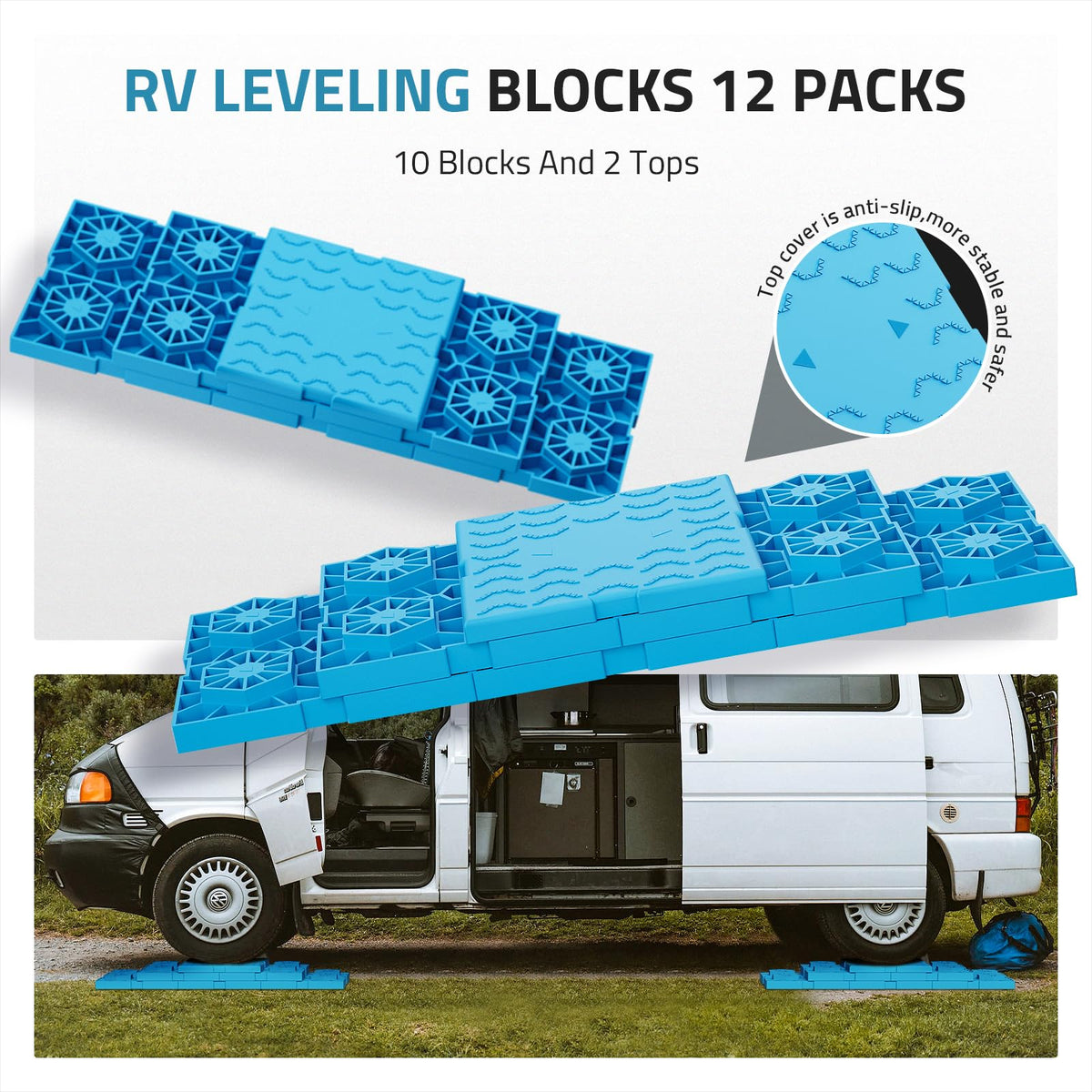 PAULINN block positioned under an RV wheel providing stable support