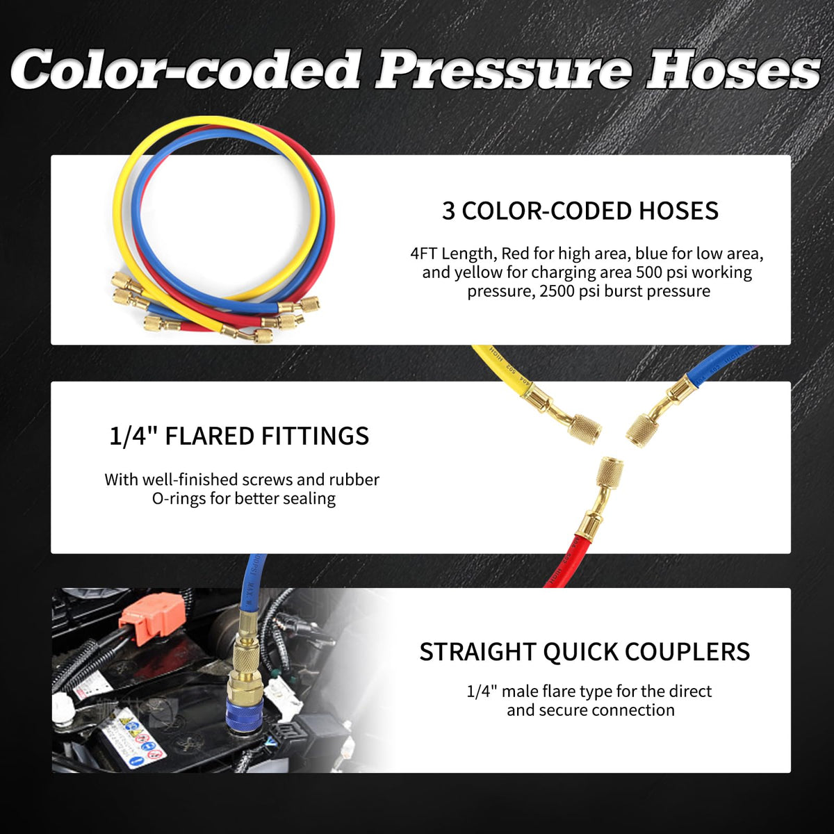 PB Motor Tech BMT color-coded hoses laid out for fast, clear connections
