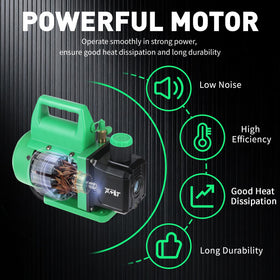 PB Motor Tech pump held in hand showing compact size for portability benefit