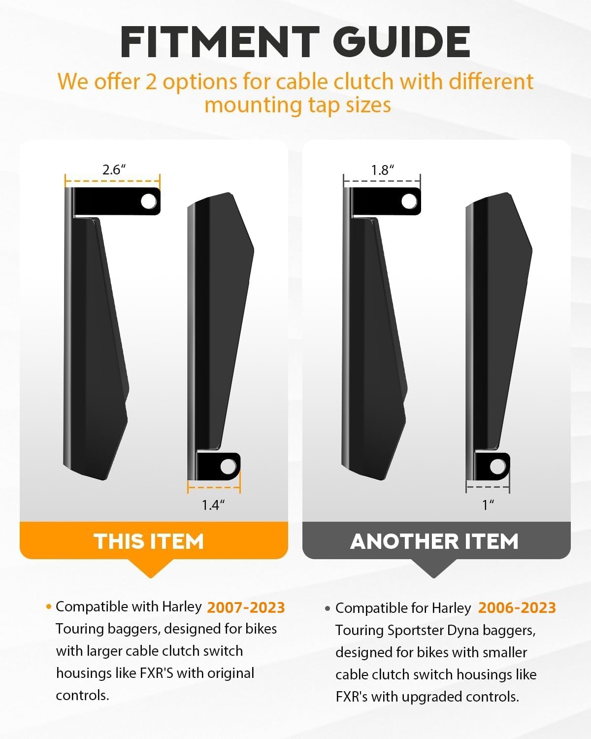 PBYMT mounting tab detail highlighting reinforced 12-gauge strength