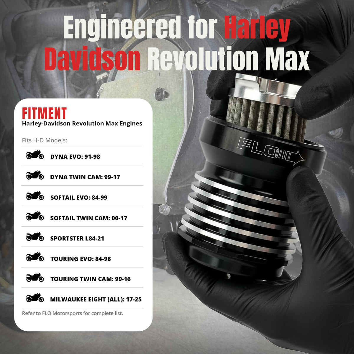 PC Racing FLO installed on Harley-Davidson demonstrating direct-replacement fit and style
