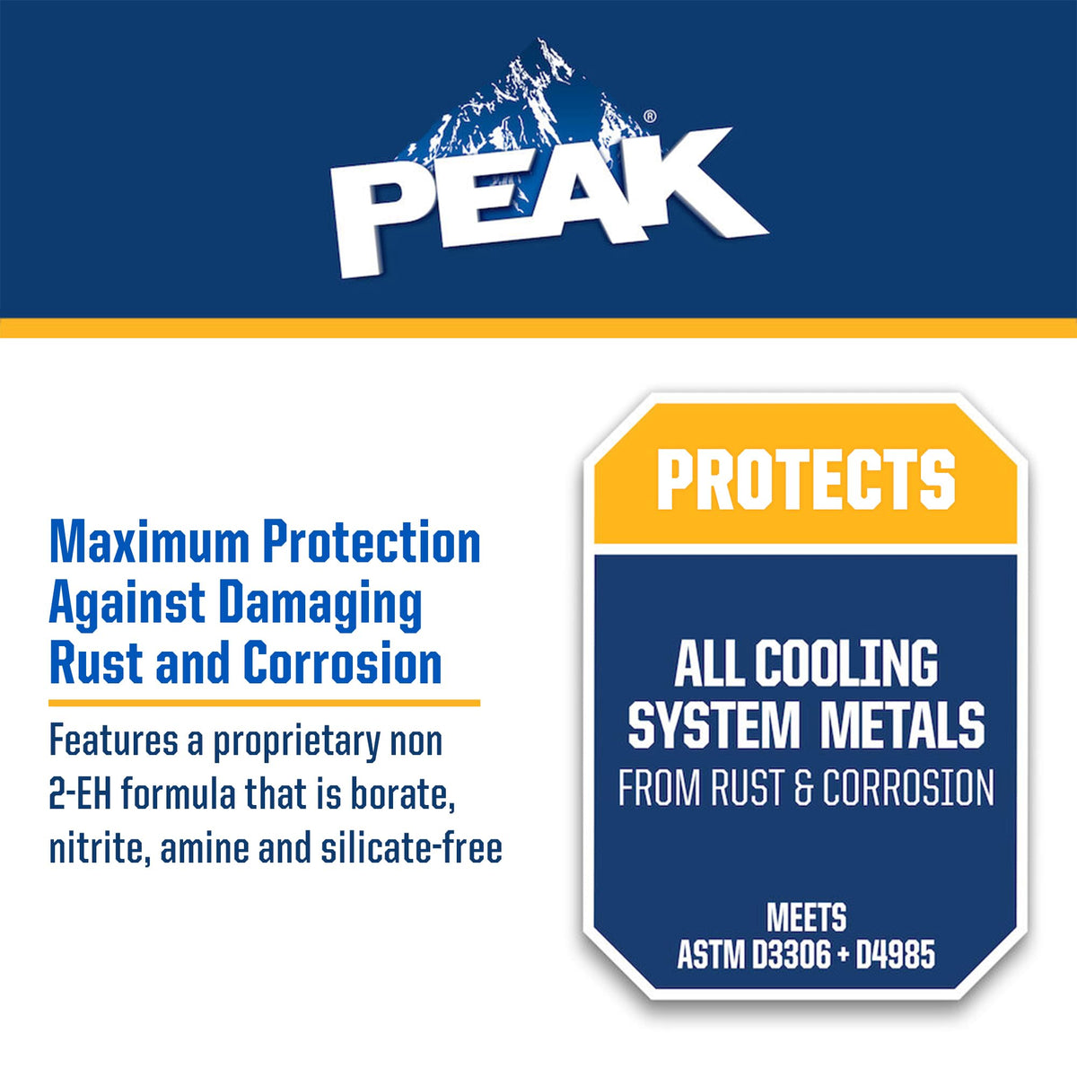 PEAK amber coolant close-up highlighting clear color and protective formula