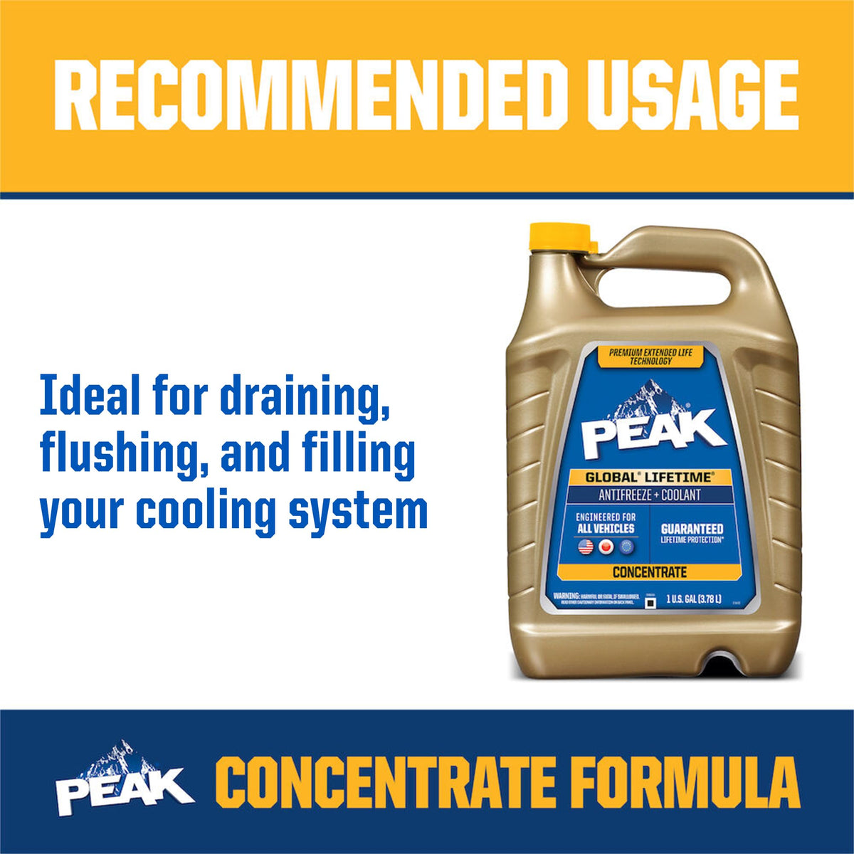 PEAK concentrate added to vehicle engine bay for easy top-off