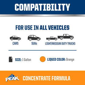 PEAK DEX-Cool pouring from spout for easy refill and spill control benefit