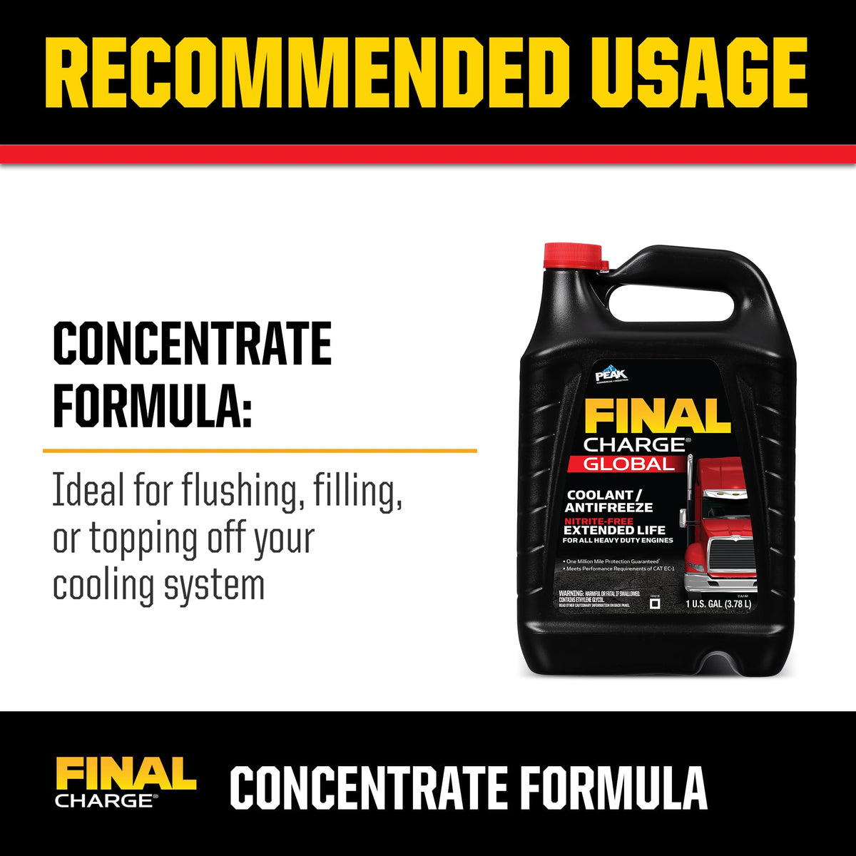PEAK FINAL CHARGE concentrate with measuring jug for correct dilution and protection