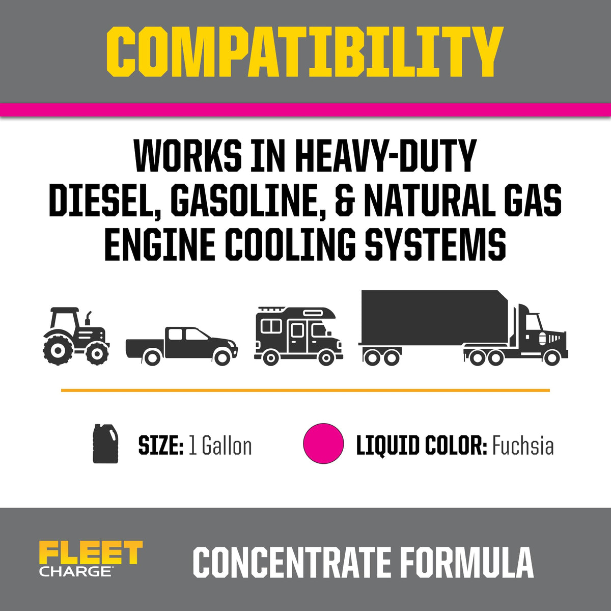 PEAK Fleet Charge being poured to mix, showing controlled dispensing benefit