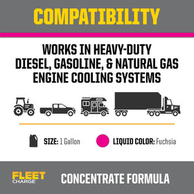 PEAK Fleet Charge being poured to mix, showing controlled dispensing benefit