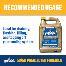 PEAK gallon next to ruler showing size and easy storage benefit