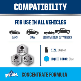 PEAK concentrate pour and cap close-up for easy pouring control benefit
