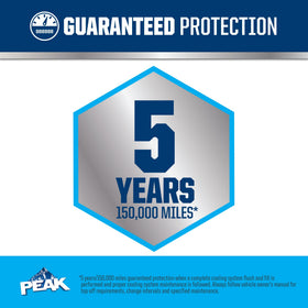 PEAK coolant texture close-up highlighting concentrated formula protection