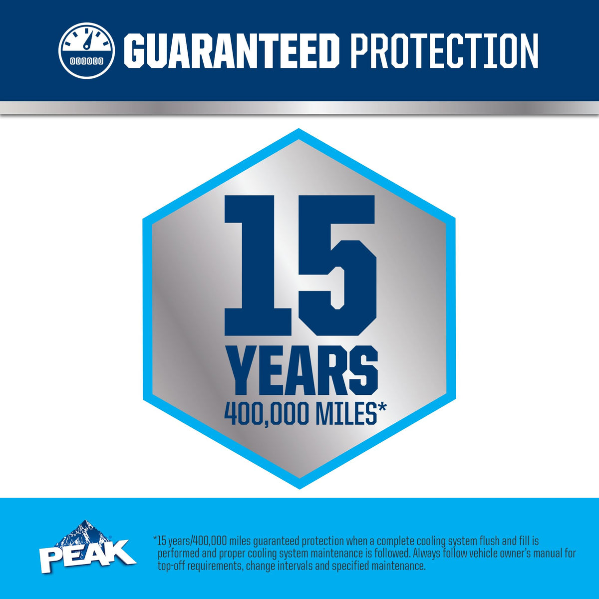 PEAK OET blue coolant texture in container highlighting premixed convenience