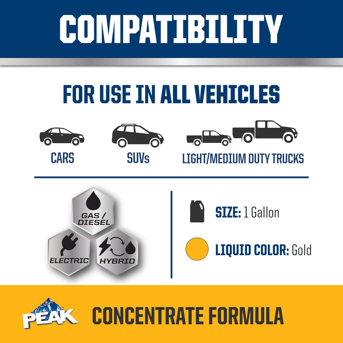 PEAK concentrate close-up color and clarity showing fluid quality and mixing reassurance
