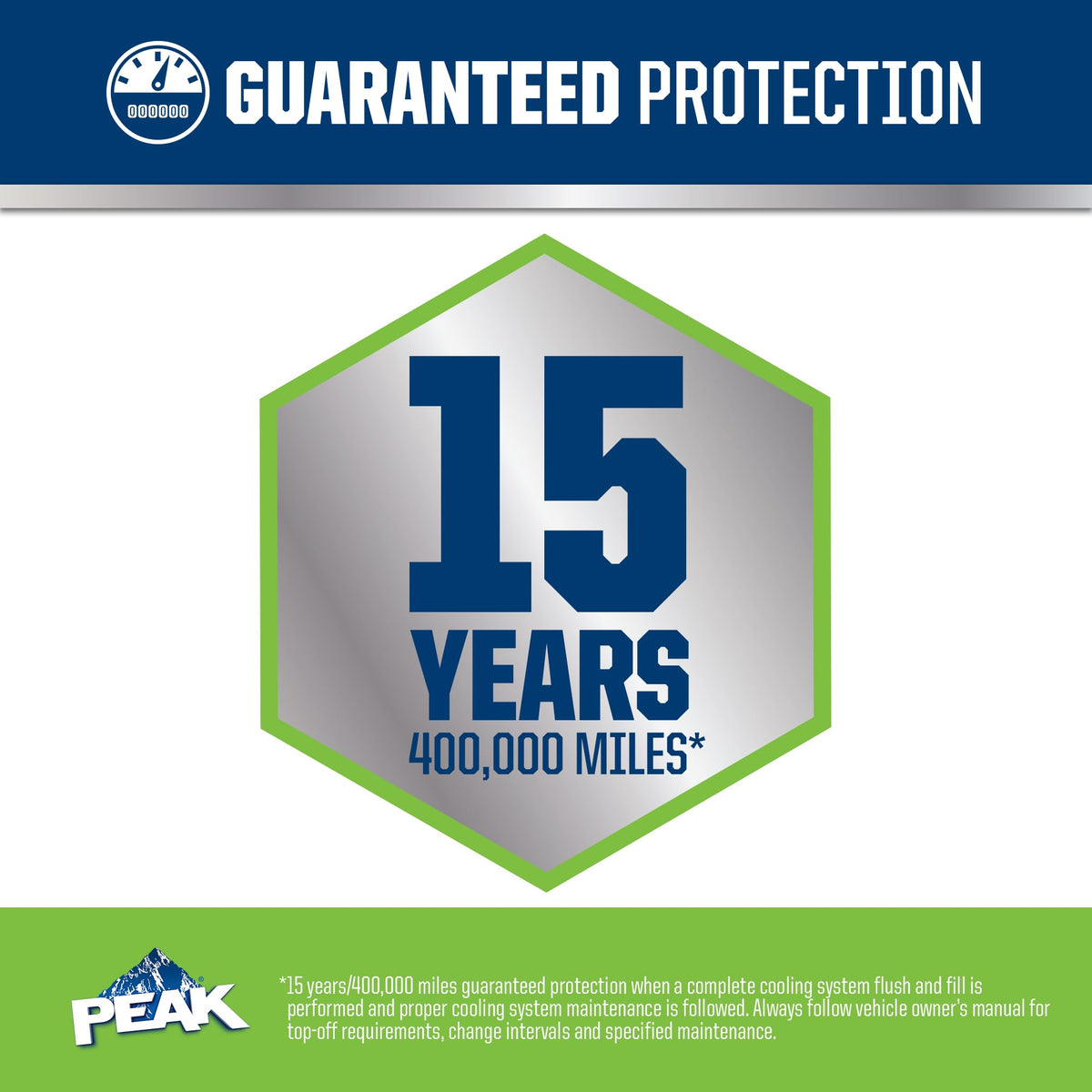PEAK OET green concentrate close-up of liquid texture showing clarity and consistency