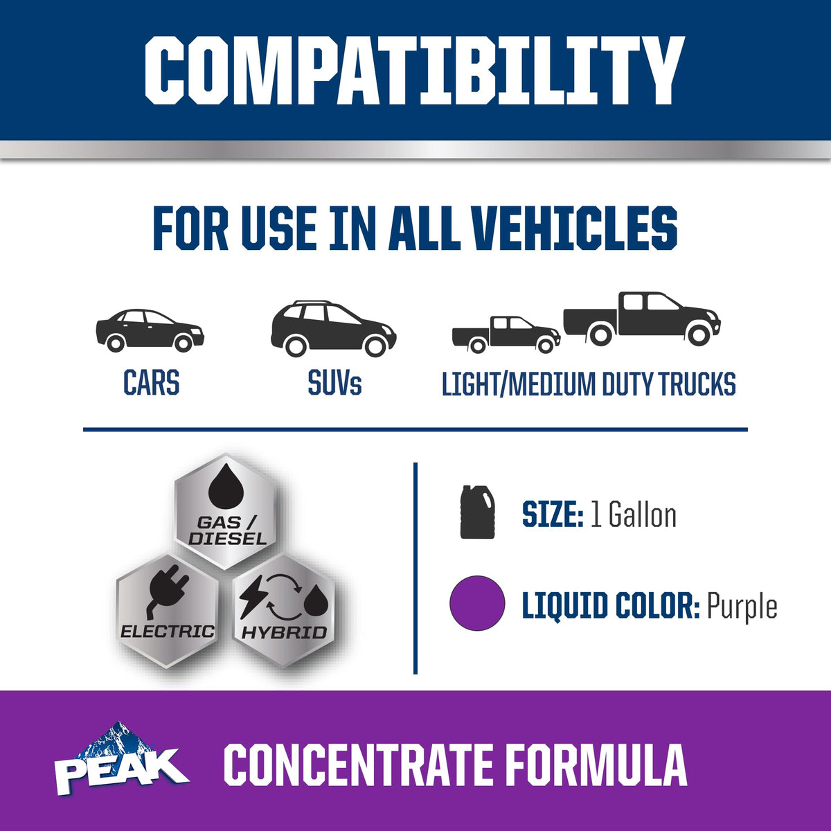 PEAK label close-up highlighting OAT formula and vehicle compatibility