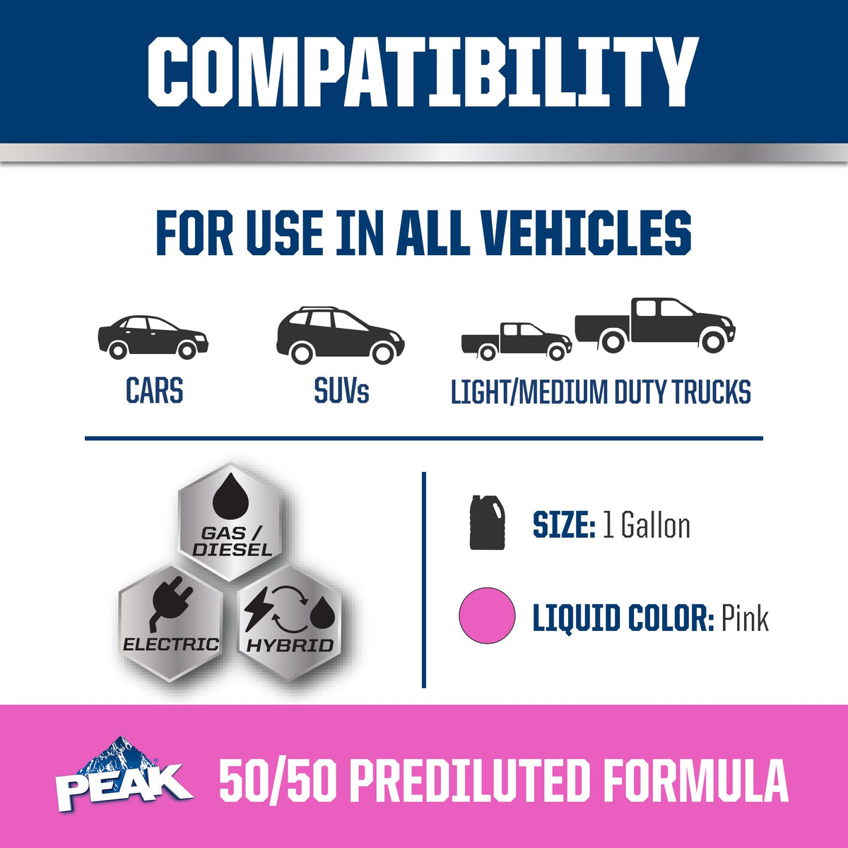PEAK bottle back label details and safety information for installers
