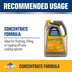 PEAK 1-gallon next to common objects showing size and storage convenience for buyers