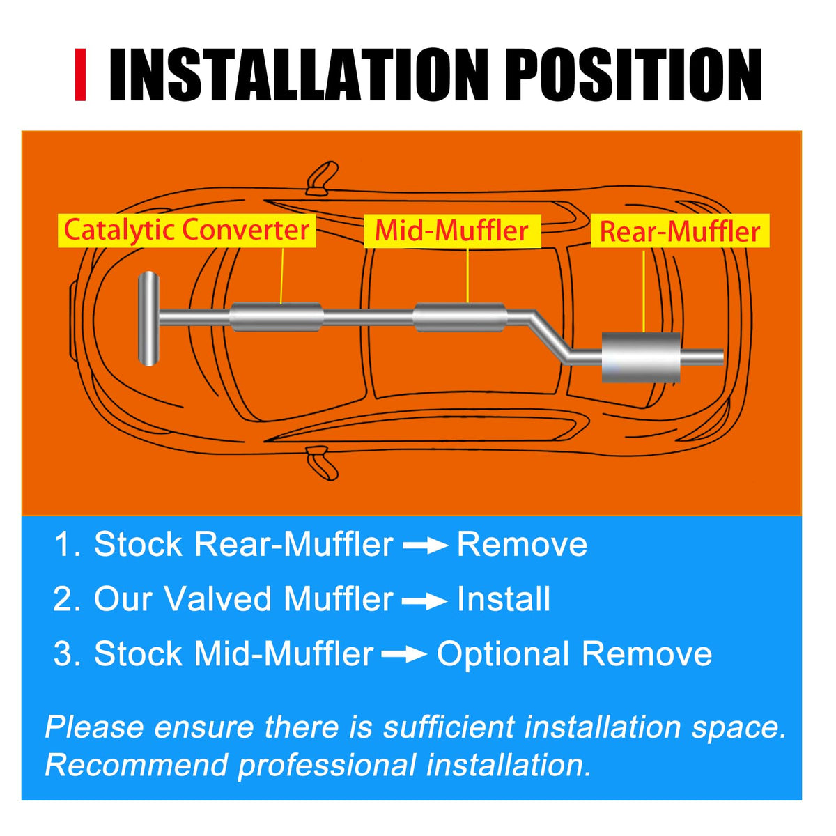 peastorm two remotes displayed with battery showing convenient backup control