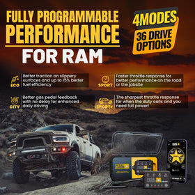 PEDAL COMMANDER beside credit card illustrating compact size advantage