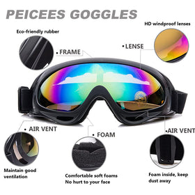 Peicees close-up foam seal inside goggles for comfort and dust protection