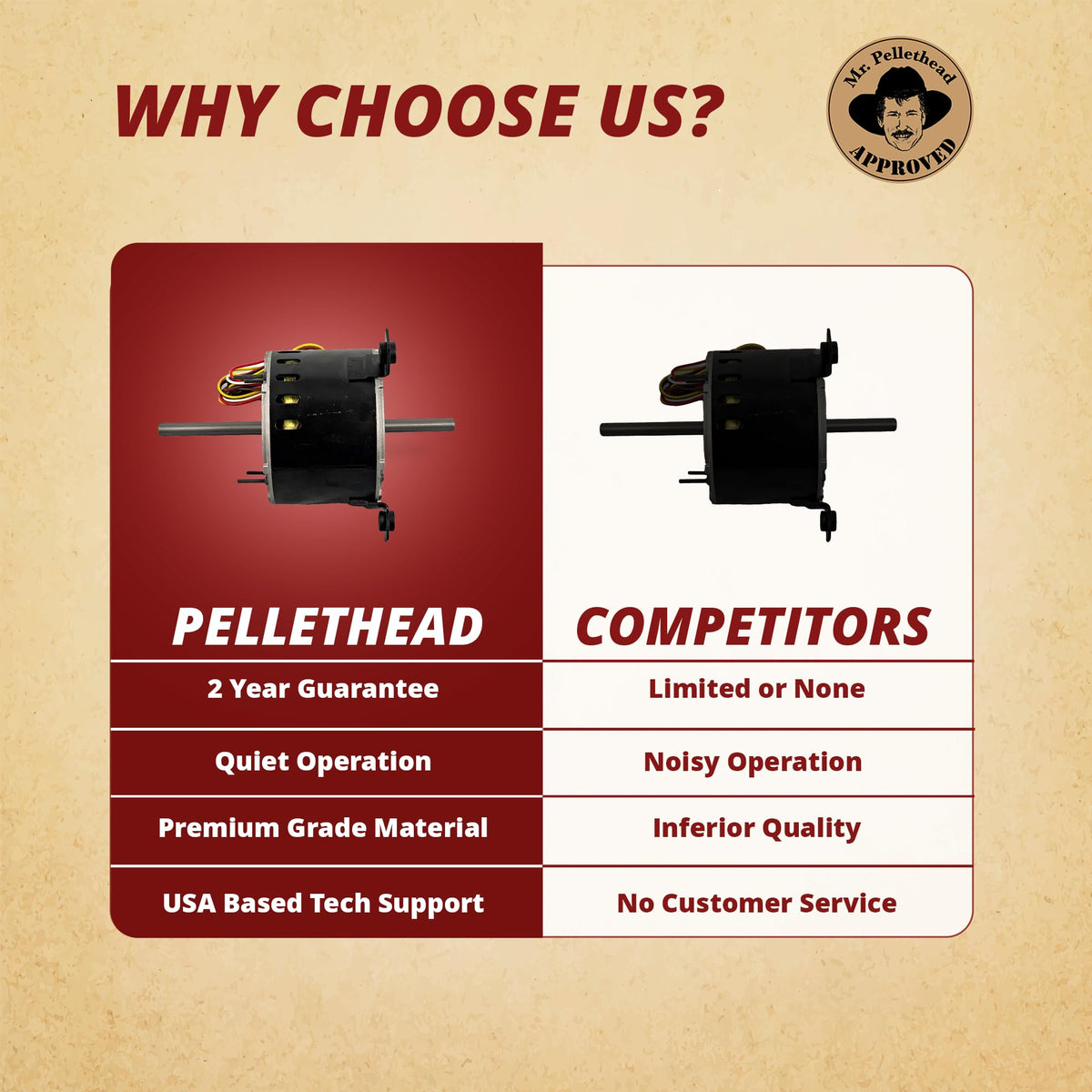 Pellethead Dometic connector and wiring showing easy plug compatibility benefit