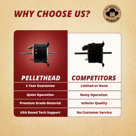 Pellethead Dometic connector and wiring showing easy plug compatibility benefit