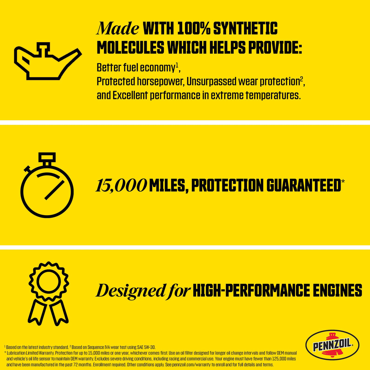Pouring Pennzoil oil into engine throat showing smooth flow and protection