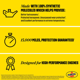 Pennzoil pouring into funnel demonstrating easy pouring and fast protection
