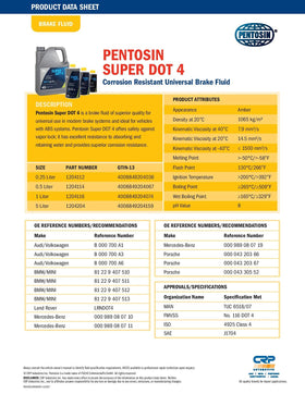CRP Automotive Pentosin label close-up with OEM reference numbers for compatibility