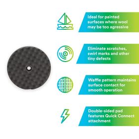 Perfect-It 3M side profile showing foam thickness and durability for prolonged use