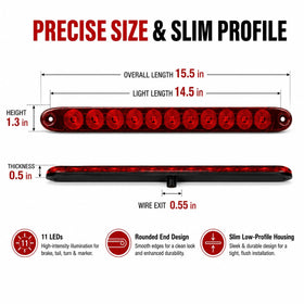 PerfecTech side profile highlighting sealed housing and weatherproof durability benefit