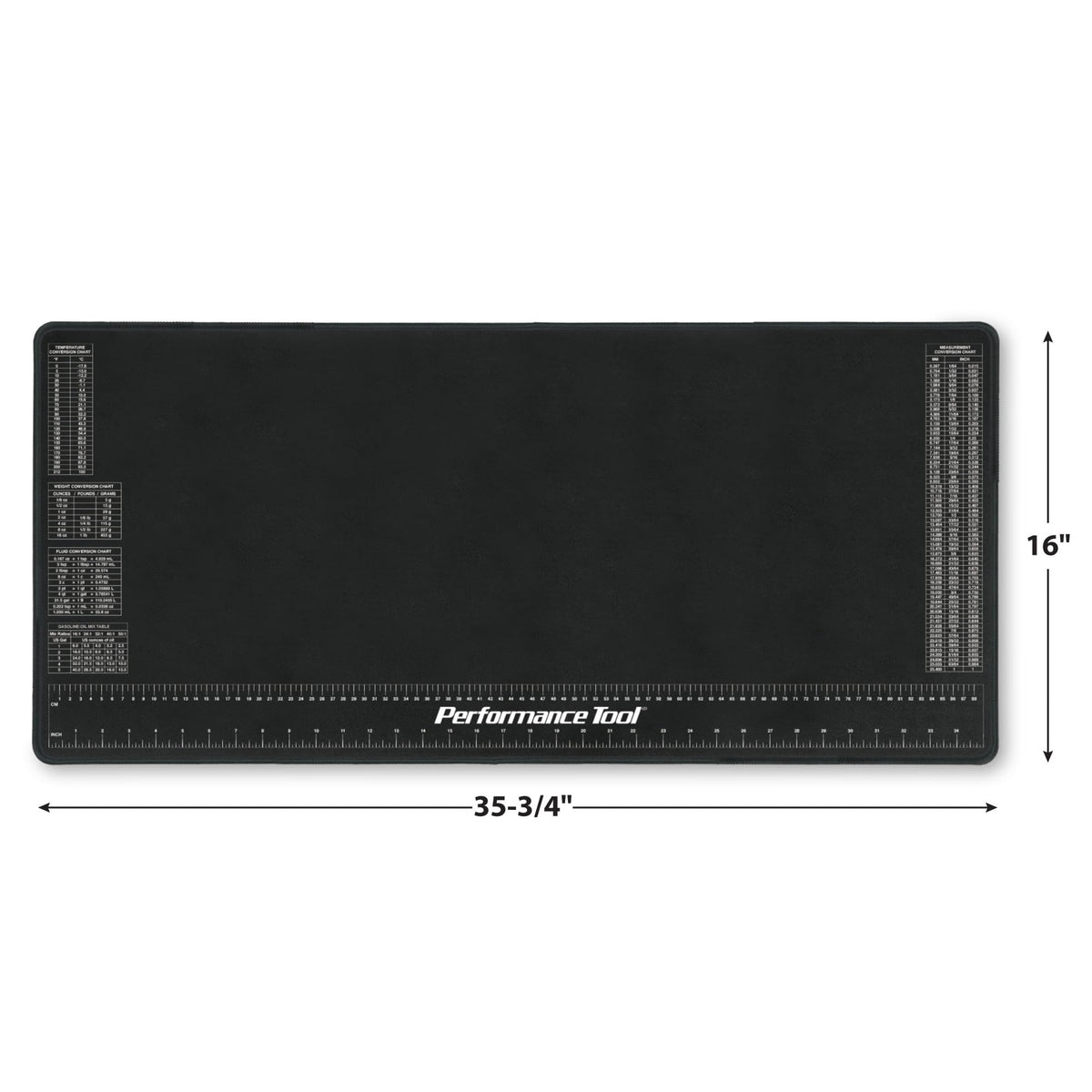 Performance Tool underside rubber backing demonstrating non-slip stability benefit