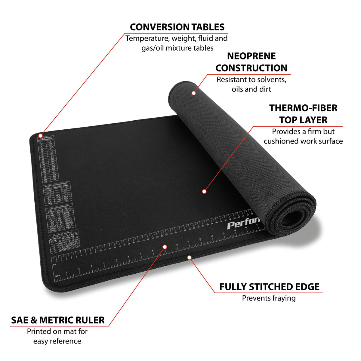 Performance Tool close-up of neoprene texture showing cushioned surface benefit