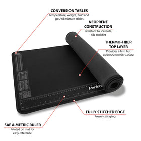 Performance Tool close-up of neoprene texture showing cushioned surface benefit