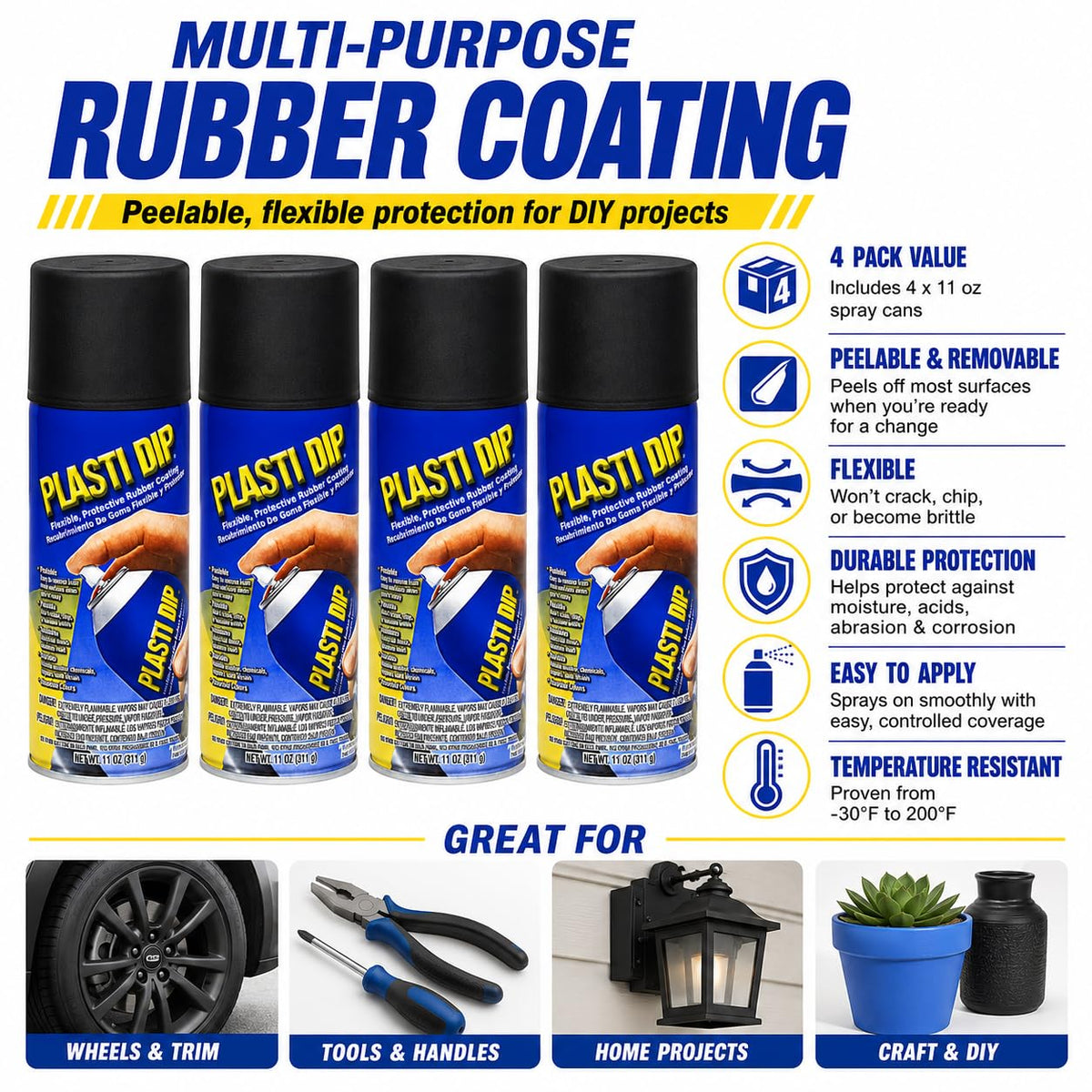Performix Plasti Dip texture closeup showing rubberized finish and improved grip