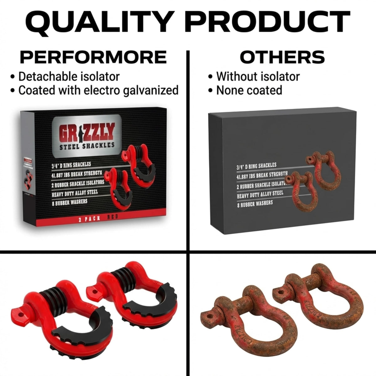 Performore D-ring beside ruler for size and scale clarity aiding purchase decisions